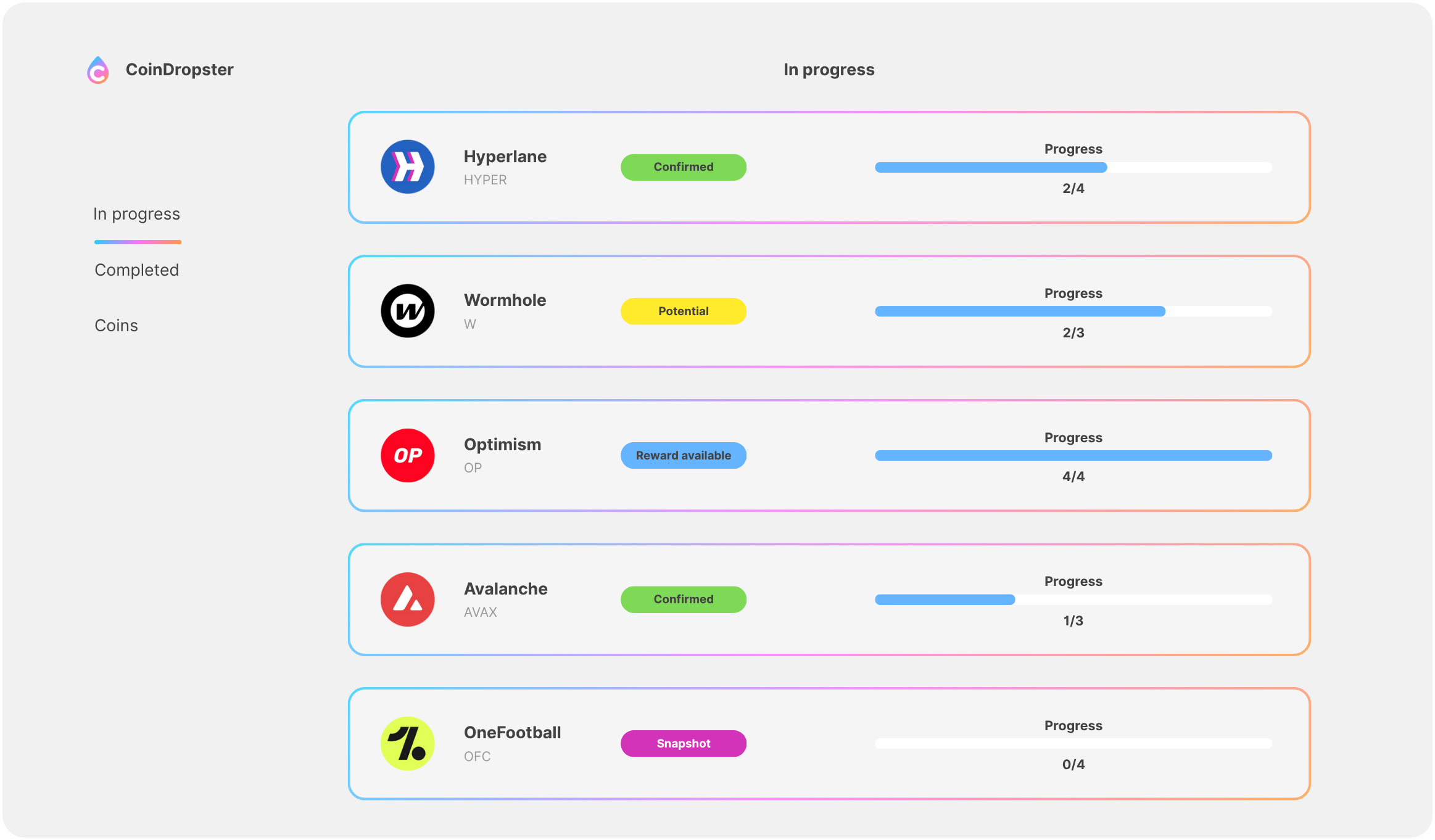 CoinDropster extension UI — chat-style airdrop checklist